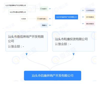南信斥资3.32亿布局南澳，90亩地块将打造综合商业新地标